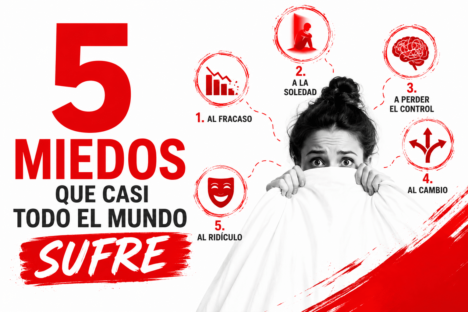 Cinco miedos que casi todo el mundo sufre